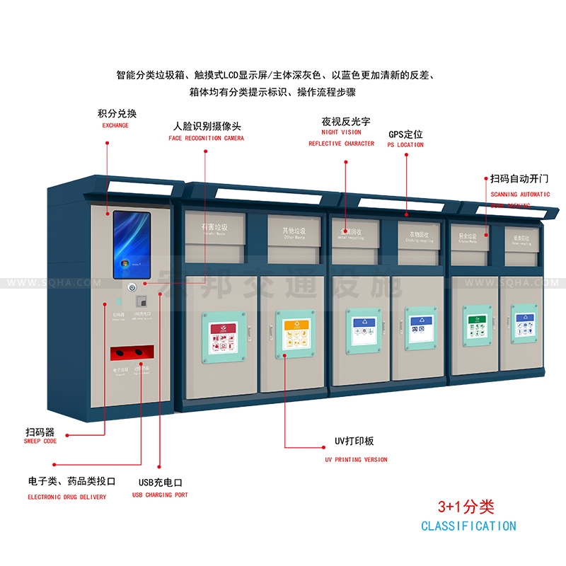 垃圾分類(lèi)智能設(shè)備-垃圾分類(lèi)智能設(shè)備制作廠(chǎng)家、批發(fā)價(jià)格