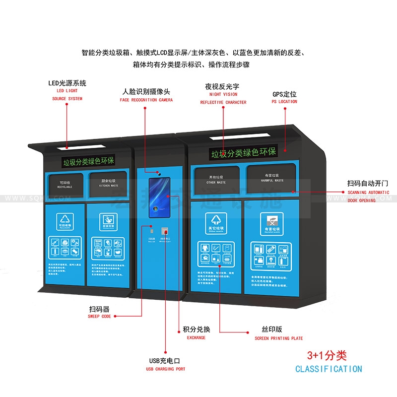 智能垃圾箱-智能垃圾箱制作廠家、批發(fā)價(jià)格